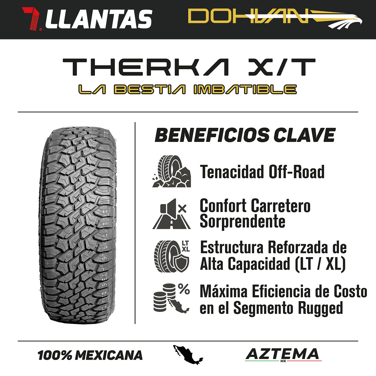 Llanta P 235/70 R16 106T Dohvan THERKA X/T