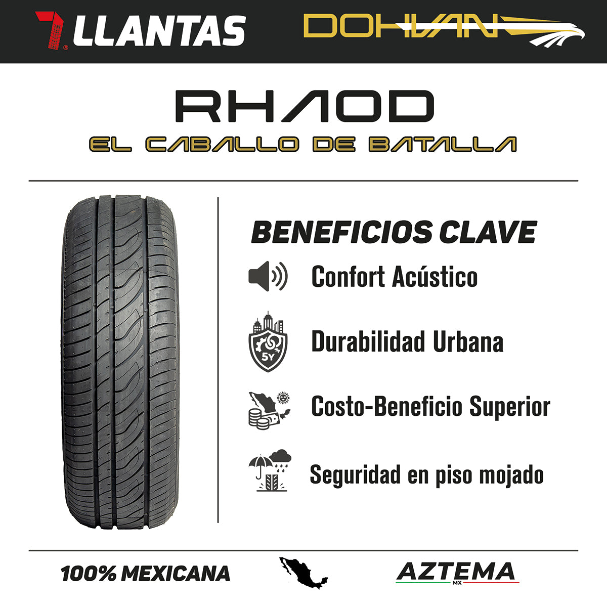 Llanta P 185/65 R15 88H Dohvan RHAOD
