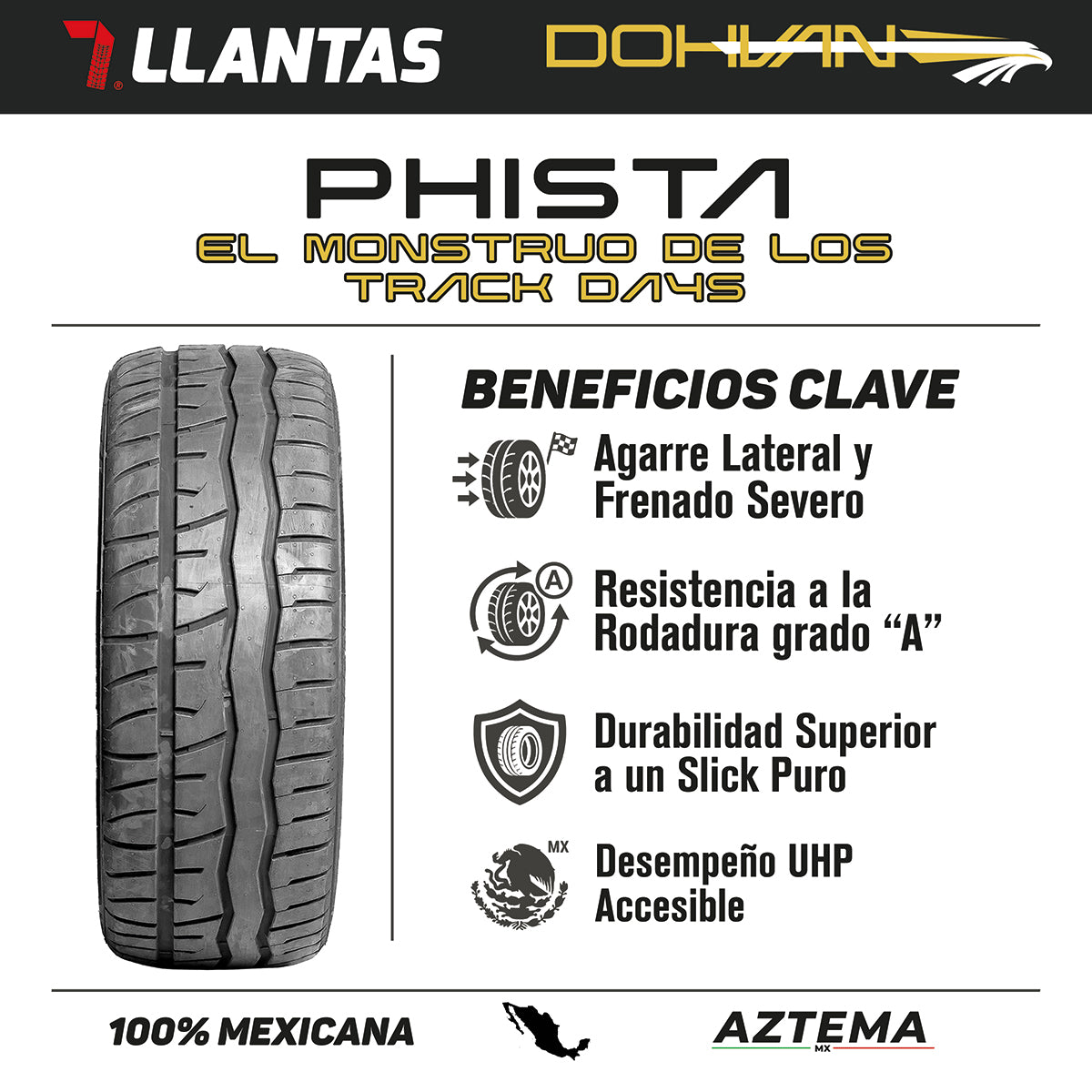 Llanta XL 225/45 R17 94W Dohvan PHISTA