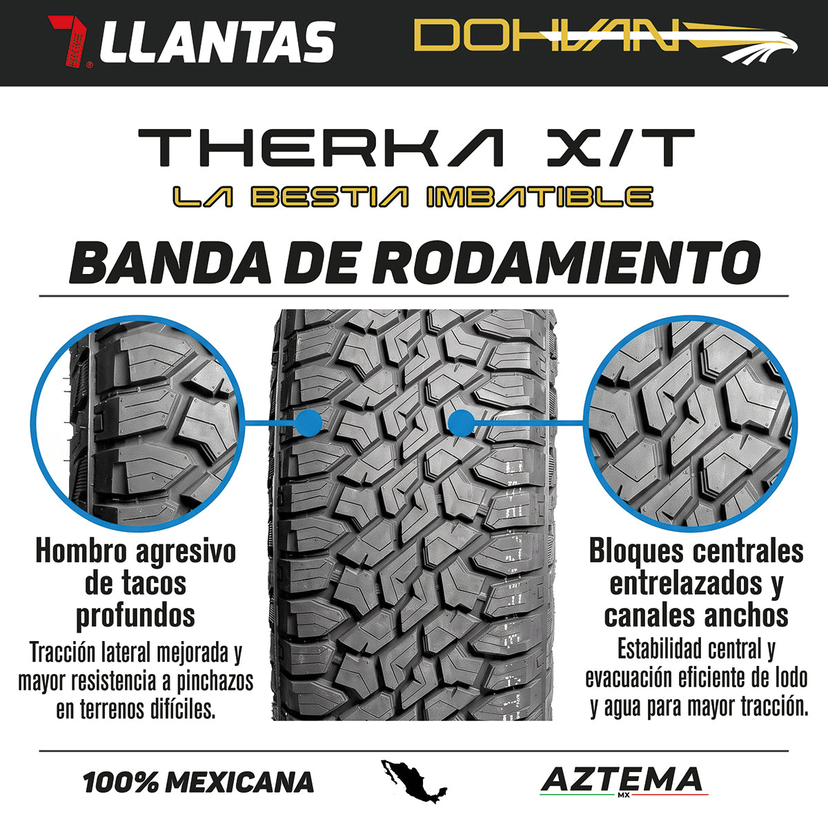 Llanta P 245/75 R16 111T Dohvan THERKA X/T