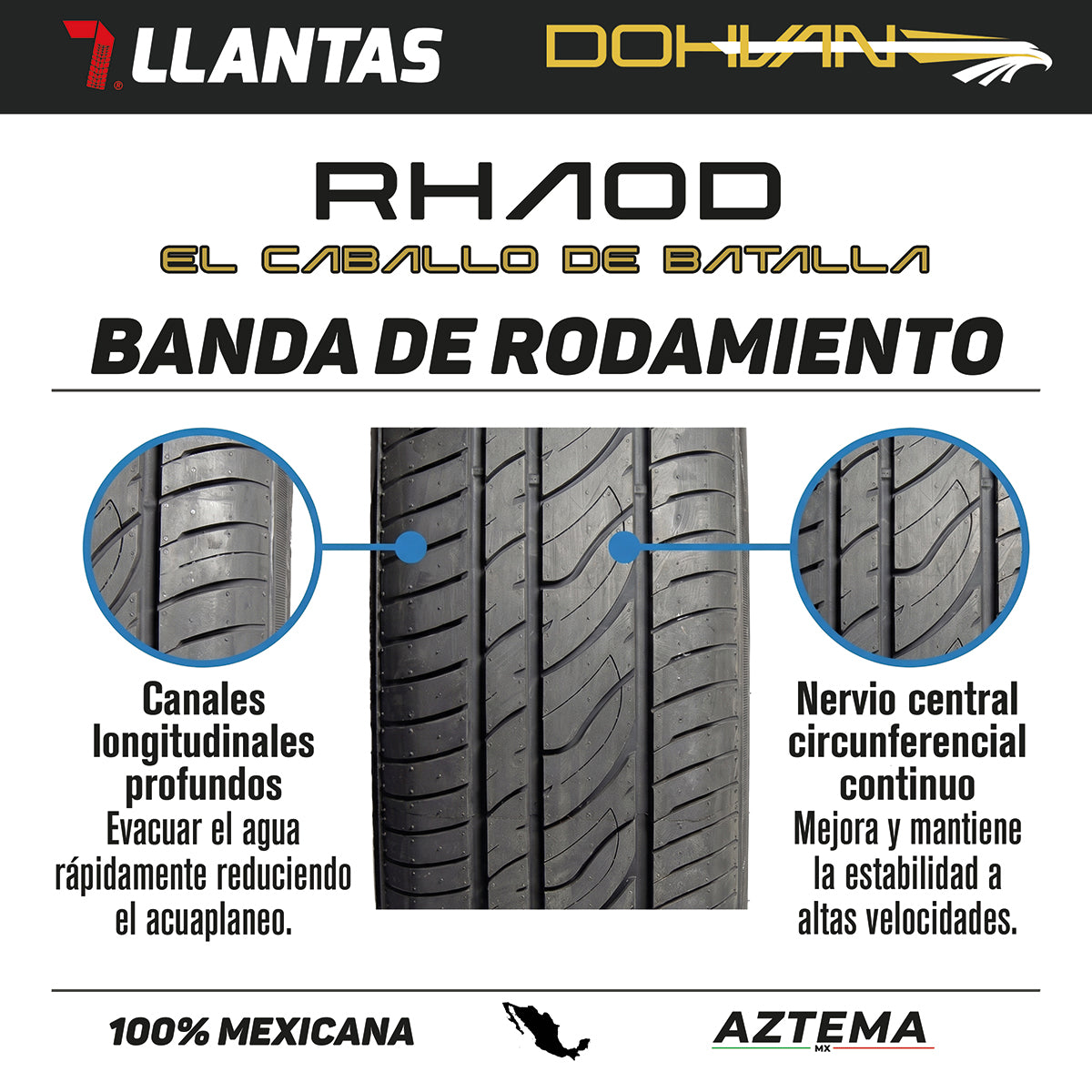 Llanta P 175/70 R13 82T Dohvan RHAOD