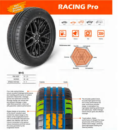 Llanta P 245/45 R19 102W A A Powertrac Racing Pro