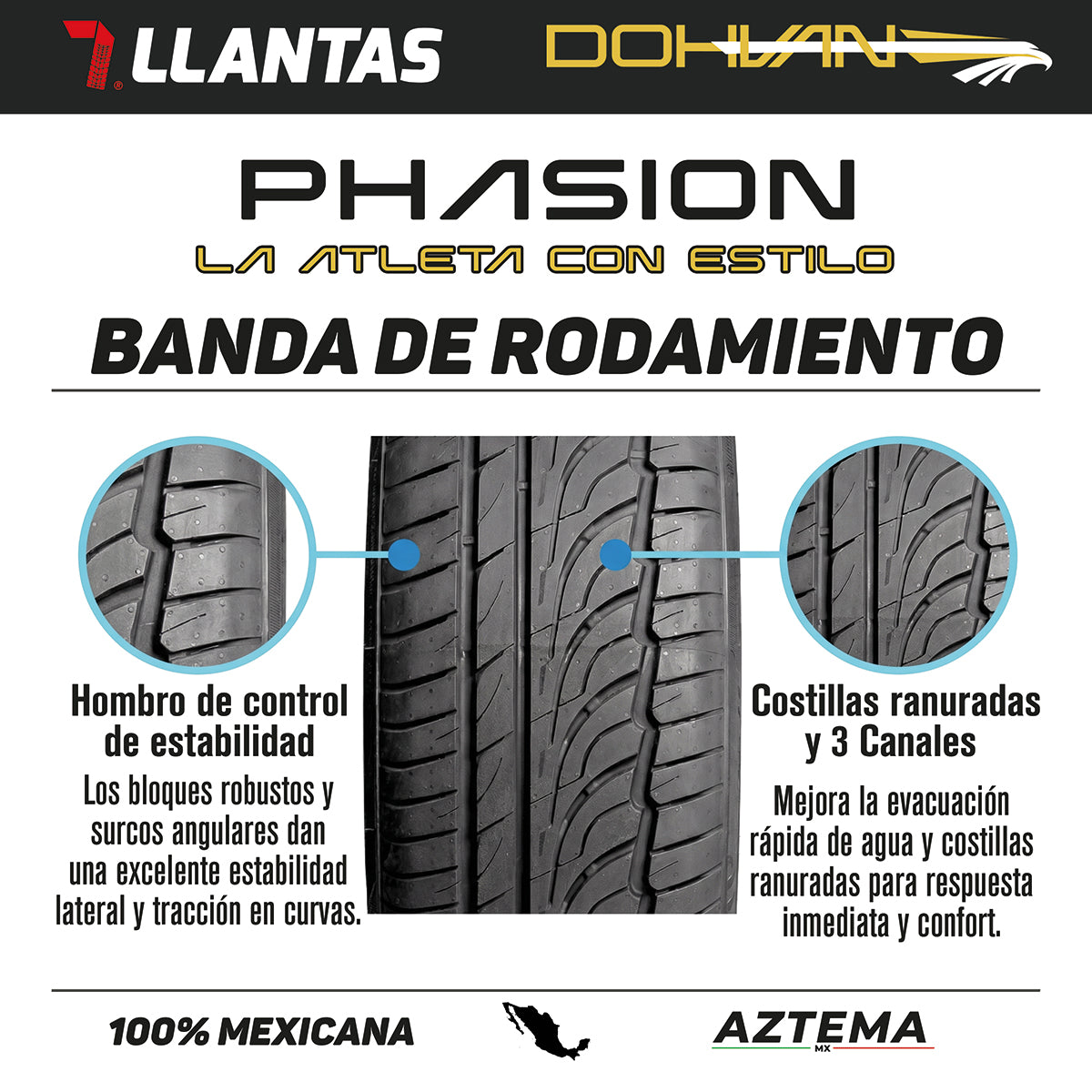 Llanta XL 205/50 R17 93W Dohvan PHASION